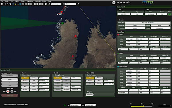Real-time Command and Control